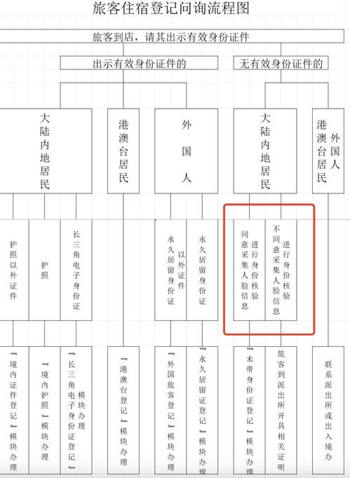 江陰網(wǎng)信息系統(tǒng)集成服務(wù) 構(gòu)建智慧城市的技術(shù)基石
