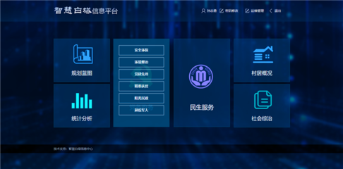 從通訊兵到互聯(lián)網(wǎng)弄潮兒 退役企業(yè)家王一釗的信息系統(tǒng)集成之路